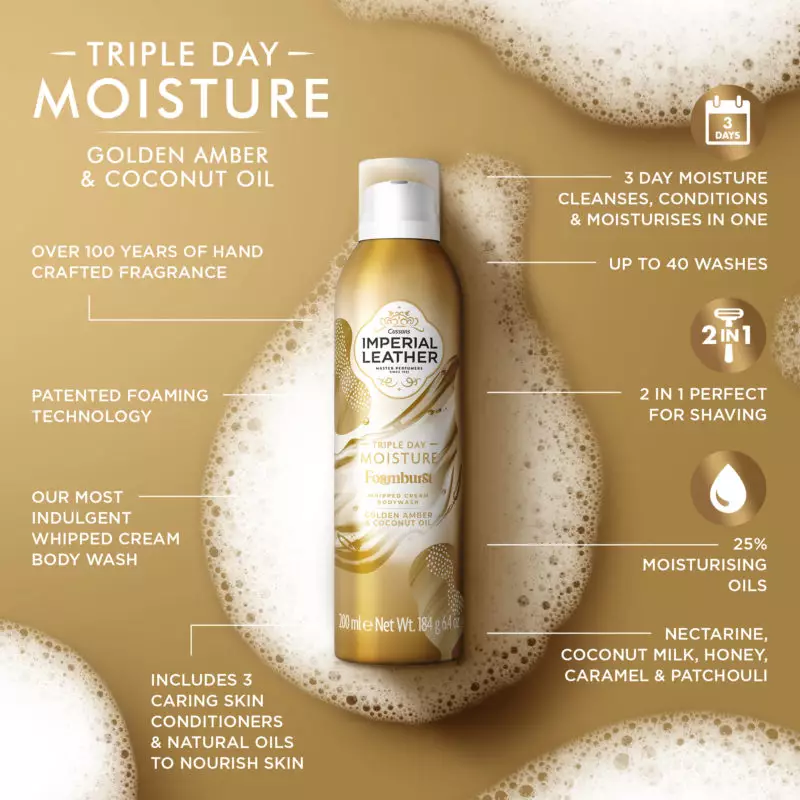 Imperial Leather Foamburst Triple Day Moisture Golden Amber & Coconut Oil - Image 5