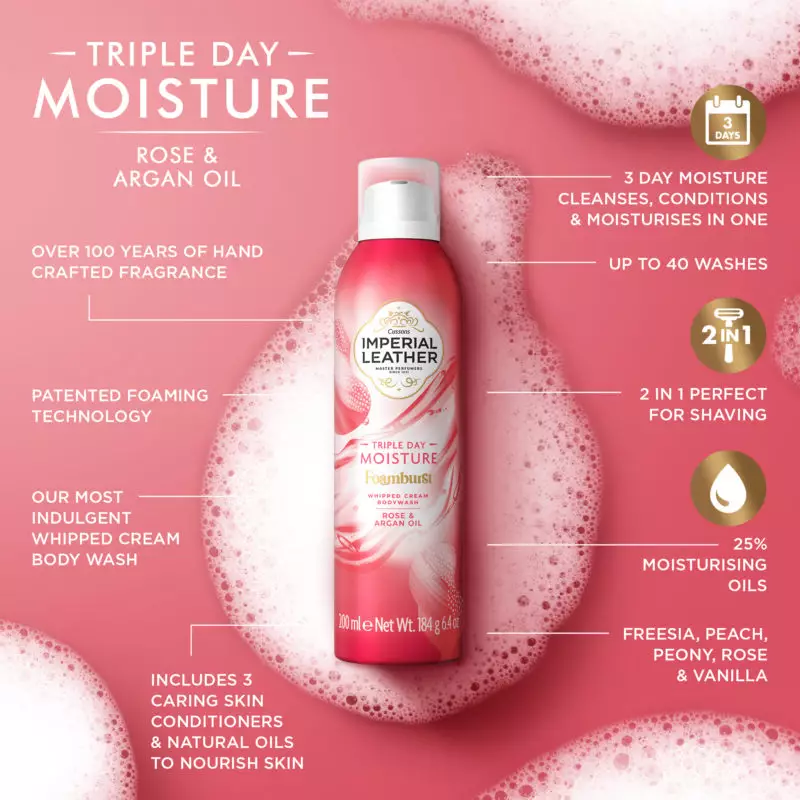 Imperial Leather Triple Day Moisture Rose & Argan Oil - Image 5